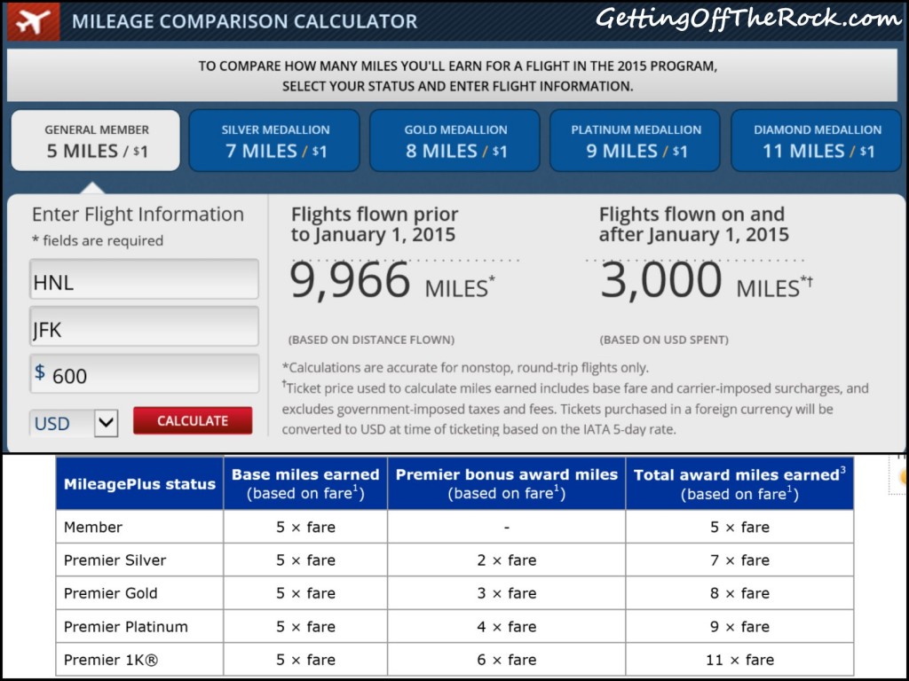 revenue based miles - delta, united